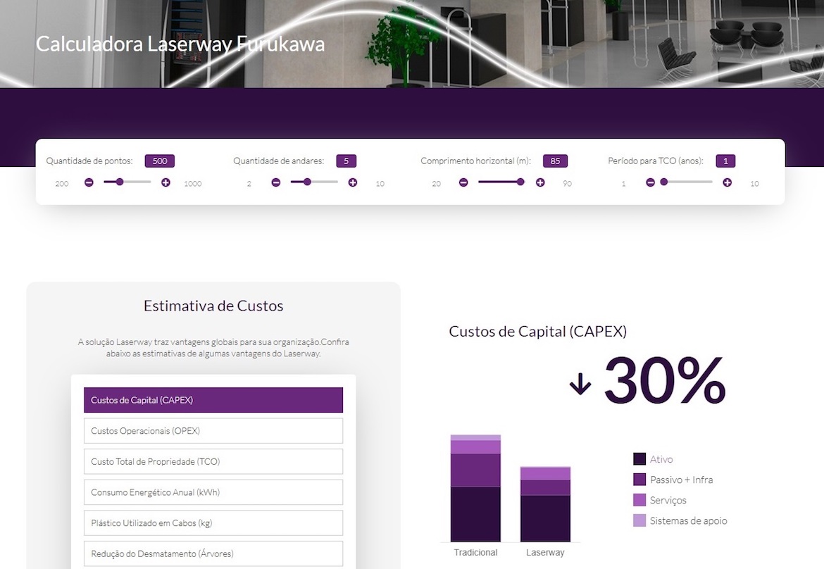 Calculadora-Laserway